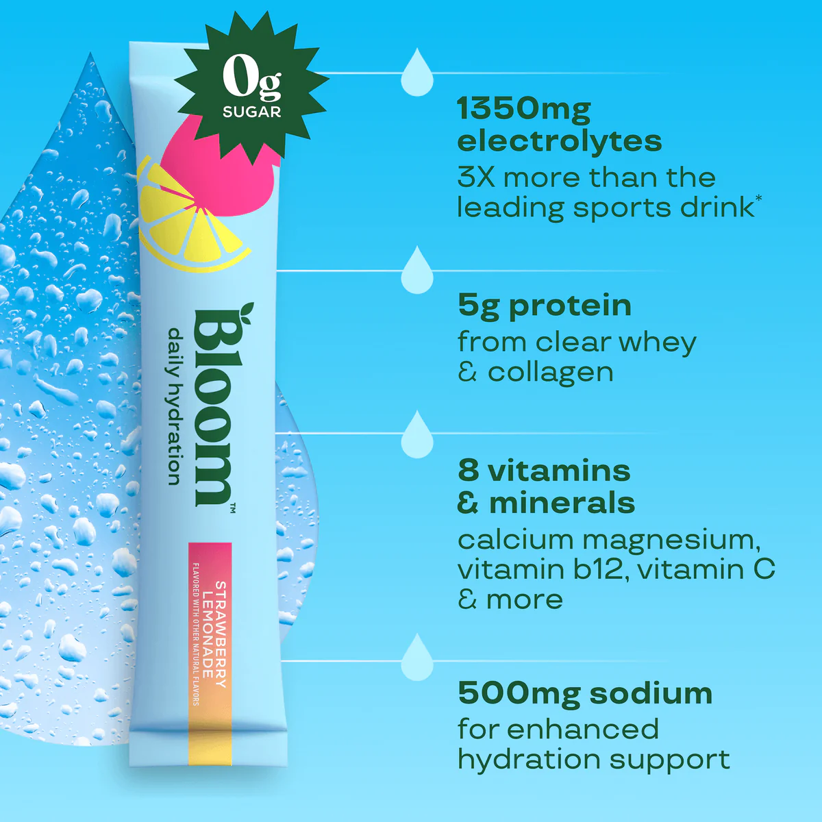 Bloom Nutrition Daily Hydration Sticks 5 count