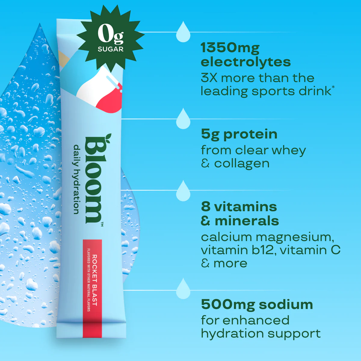 Bloom Nutrition Daily Hydration Sticks 5 count