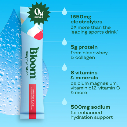 Bloom Nutrition Daily Hydration Sticks 5 count