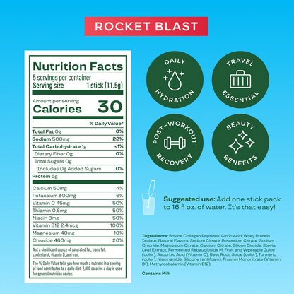 Bloom Nutrition Daily Hydration Sticks 5 count